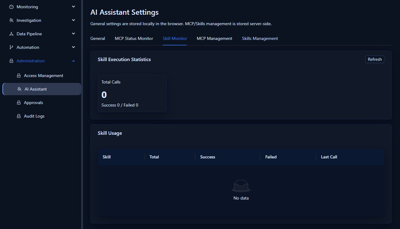 Skill Monitor