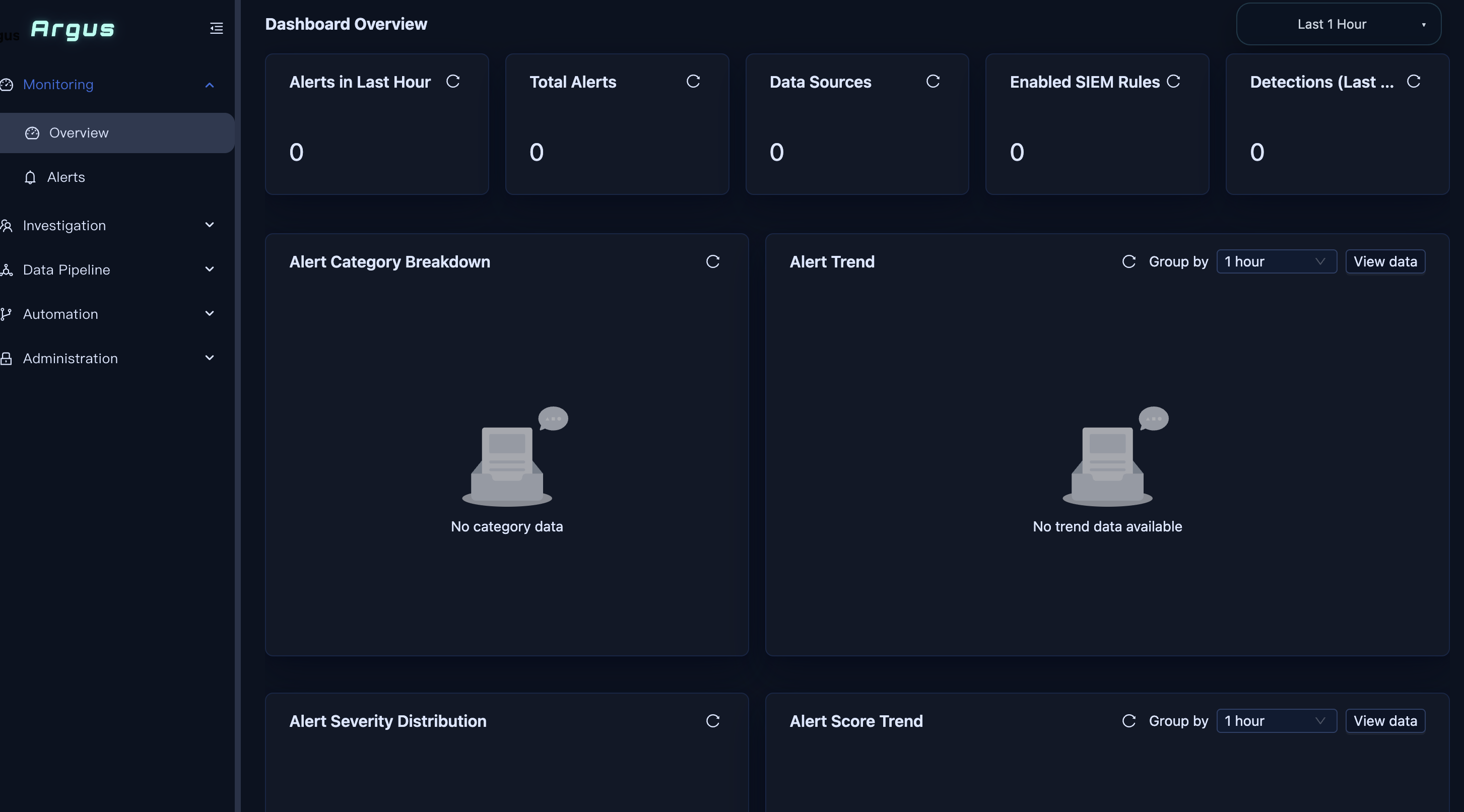 Dashboard Overview — 登录后初始状态